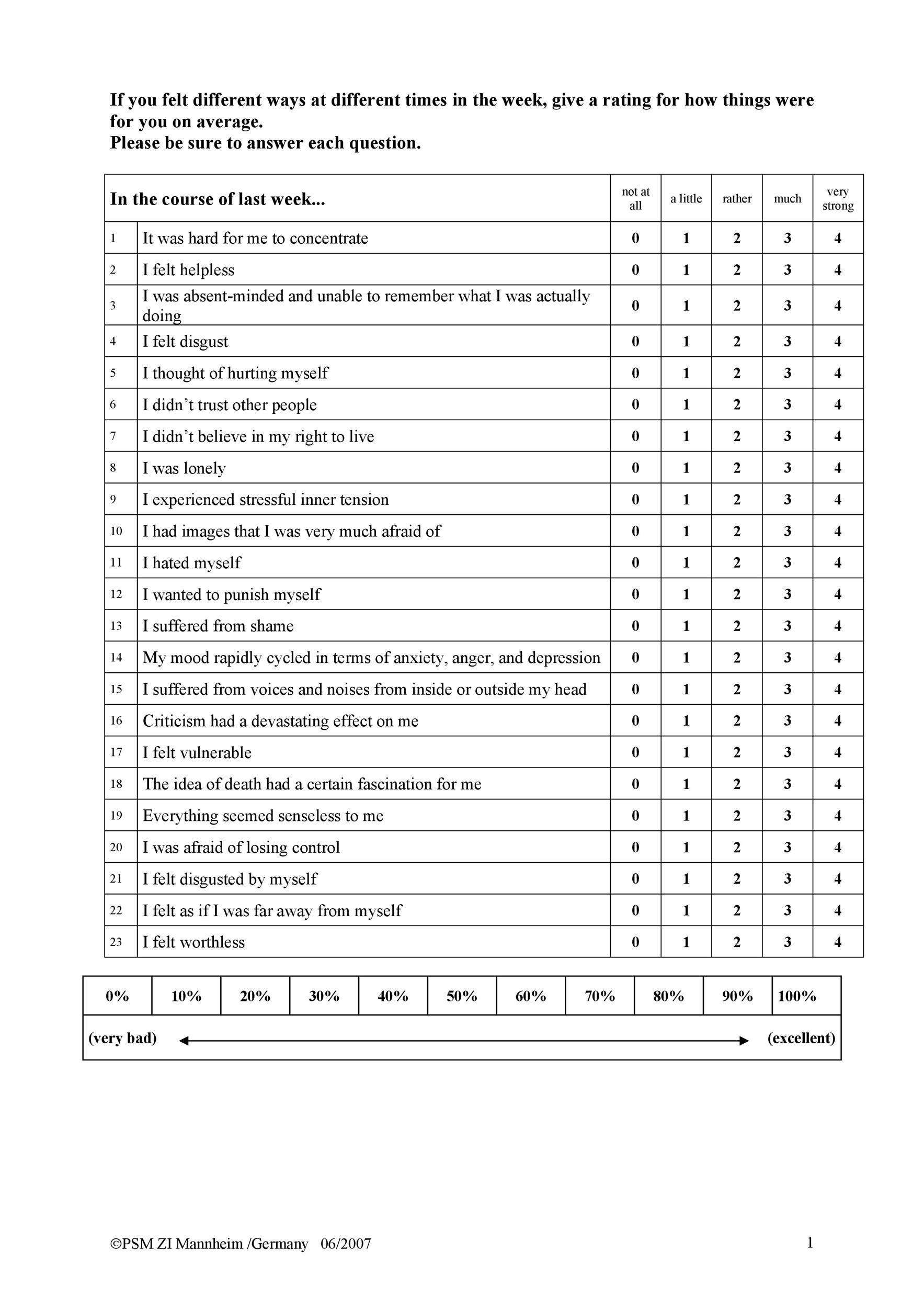 likert-scale-questionnaire-template