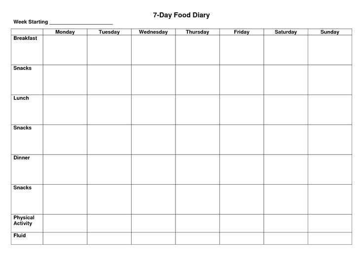 7-day-food-journal-template