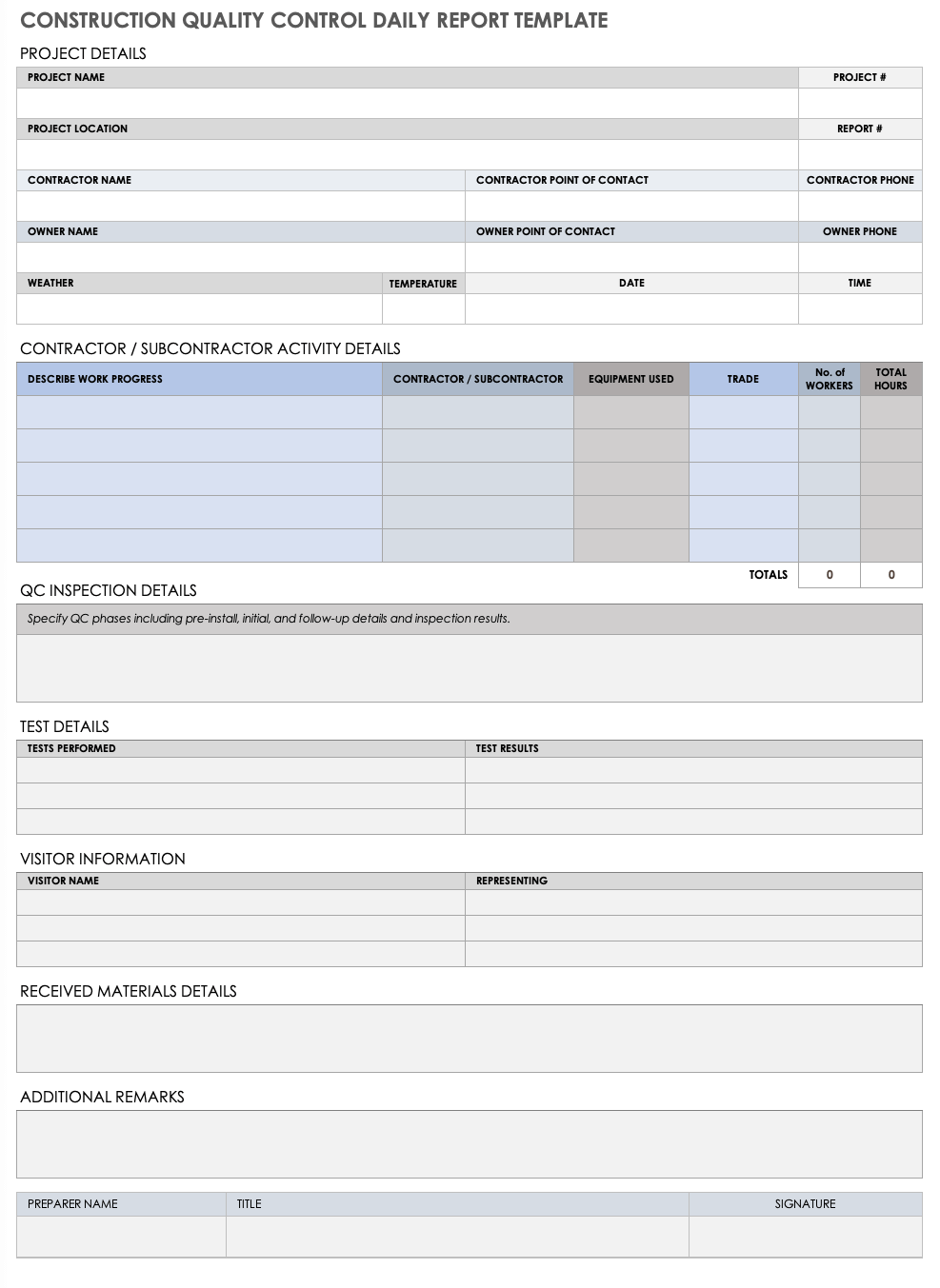 daily-construction-qc-journal-template