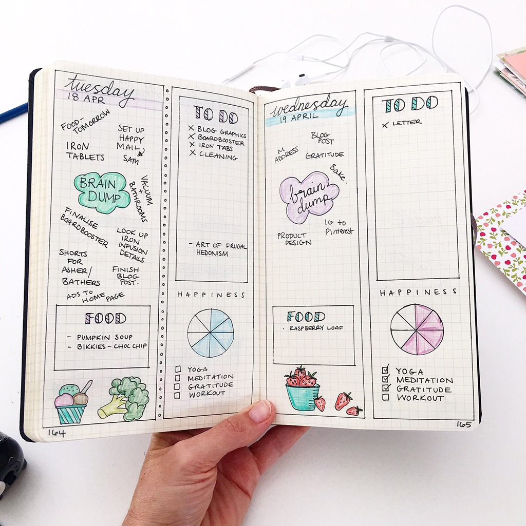 daily-log-bullet-journal-template