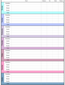 low-carb-food-journal-template